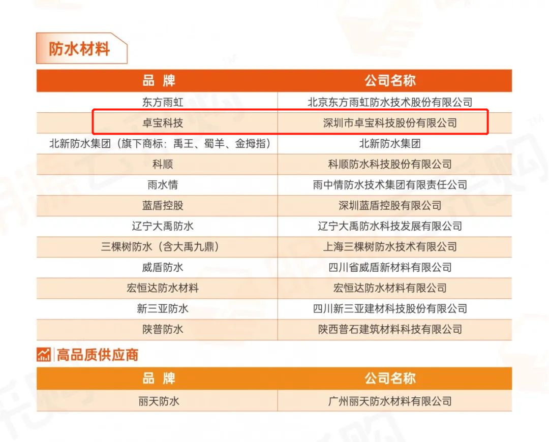 1607995935595919.png 微信图片_20201215093123.png