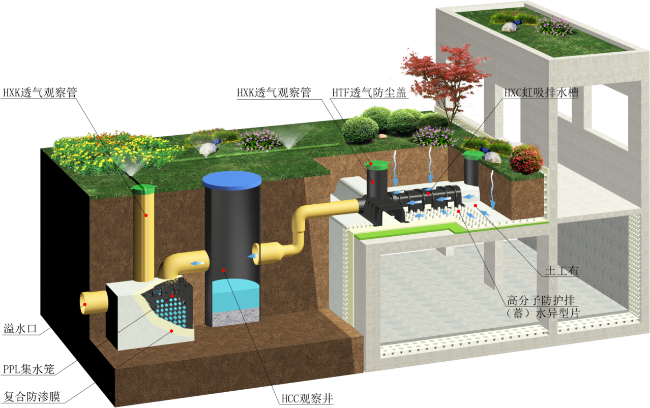 1617161607388599.png 1606300143116765.png