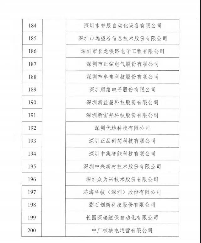 1641453327617597.jpg 微信图片_20220106151318.jpg