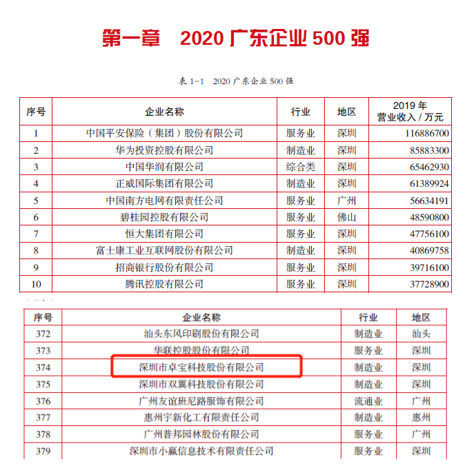 1645183135353432.jpg b59f8bc6523caab133d830fd6ffe4dd6.jpg