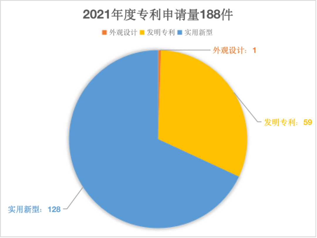 1645185195786811.jpg 1.jpg