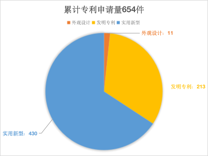 1645185215281463.jpg 53cd90d233103761041534a91d21068b.jpg