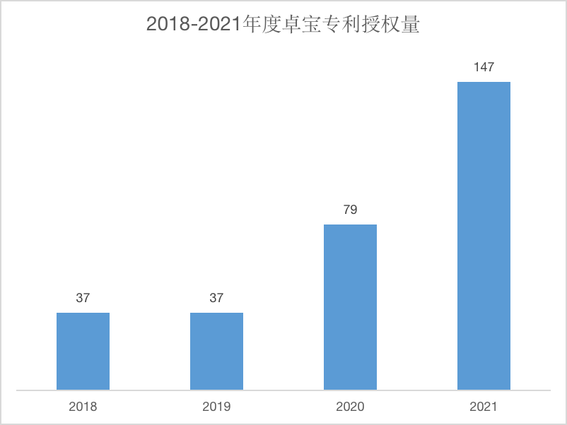 1645185244301485.jpg 3.jpg