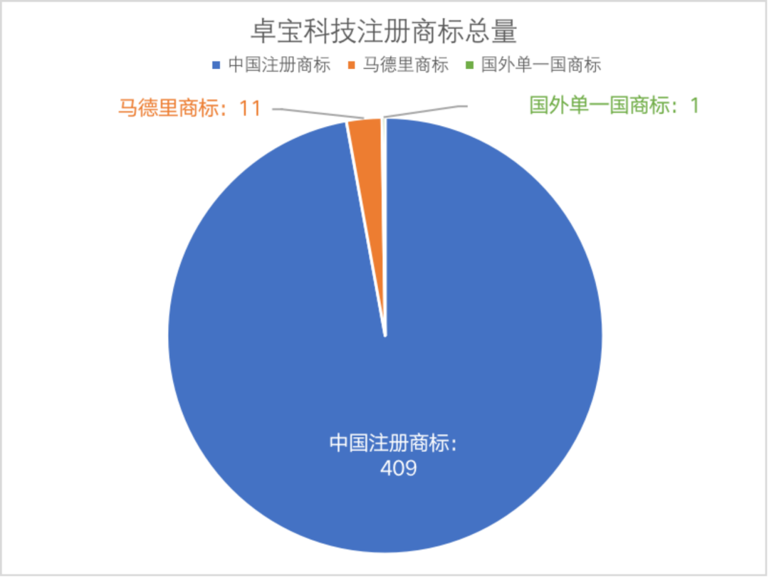 1645185328558281.jpg 5.jpg