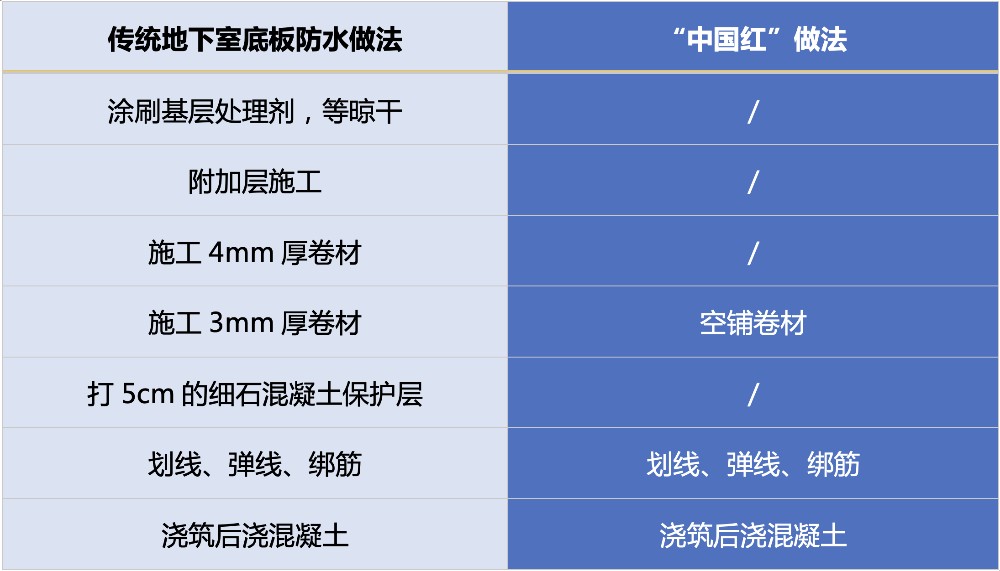 1649640847682092.jpg 2.jpg