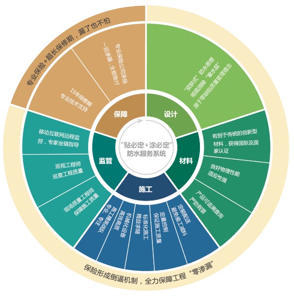 1649724923241815.jpg 8e5e2dc0dab1b30578591adc3c0fa48a.jpg