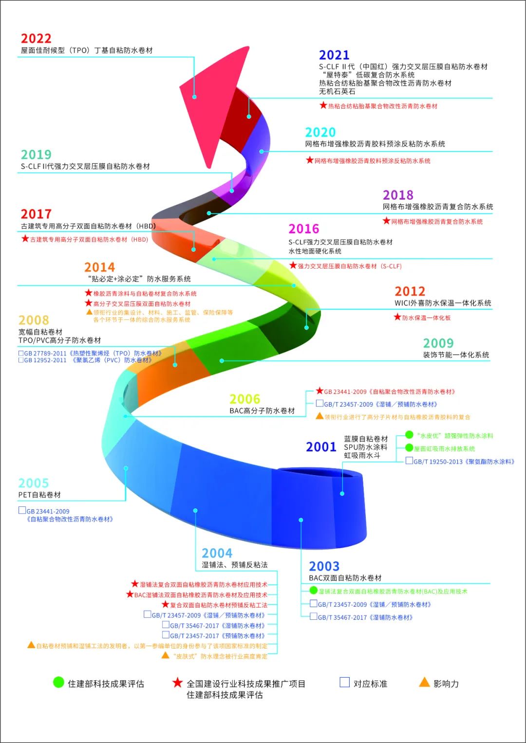 1650249035464118.jpg 2cdb1175ecde67f43daa99b2435fd0cc.jpg