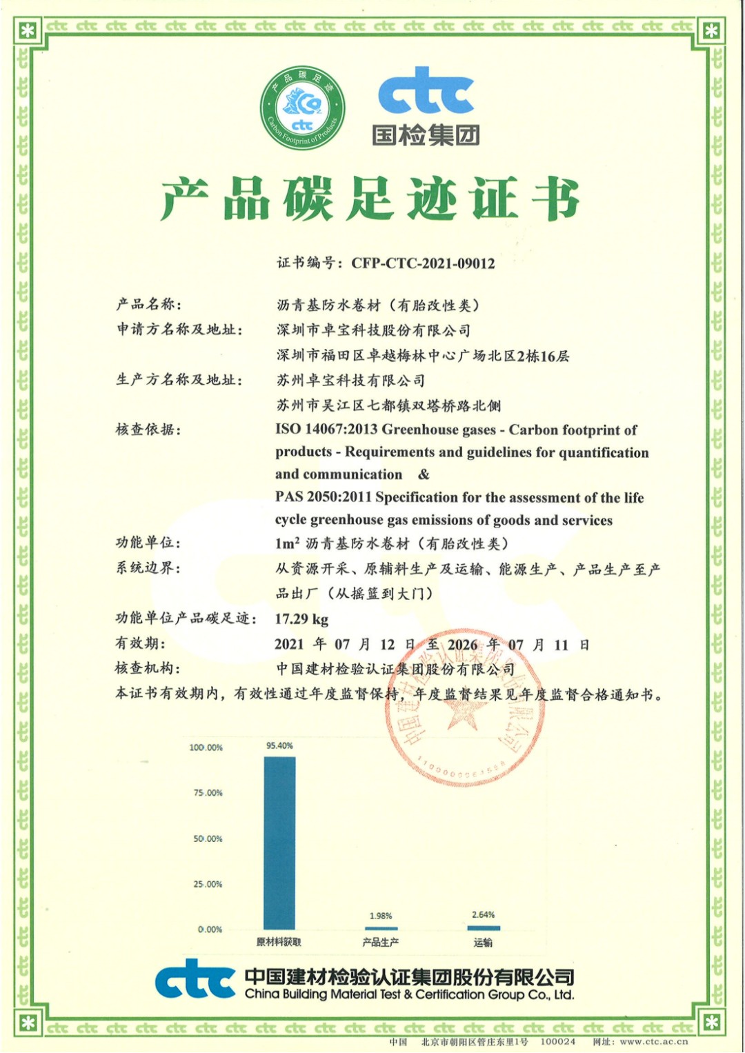 1655861134682360.jpg 6 产品碳足迹证书(部分).jpg