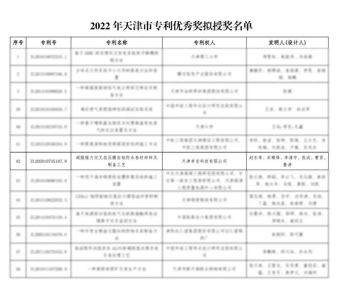 1665459723317810.jpg 名单.jpg