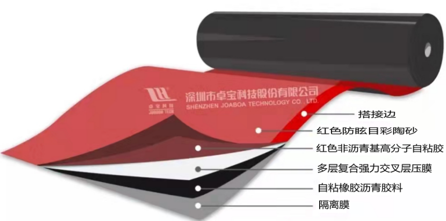 1669692819521627.jpg 图3.jpg