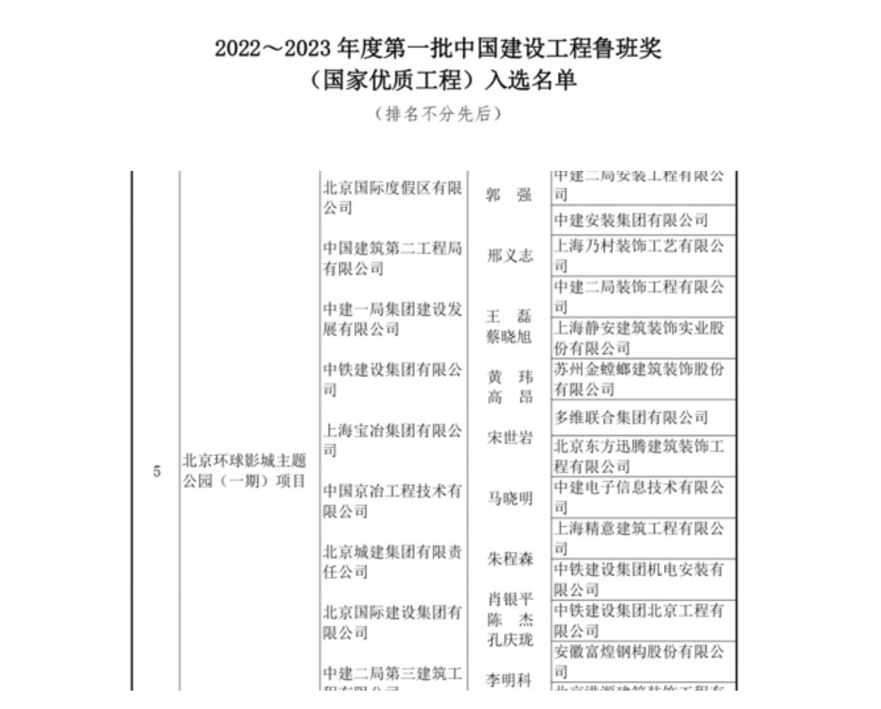 1670383586257647.jpeg WechatIMG2221.jpeg