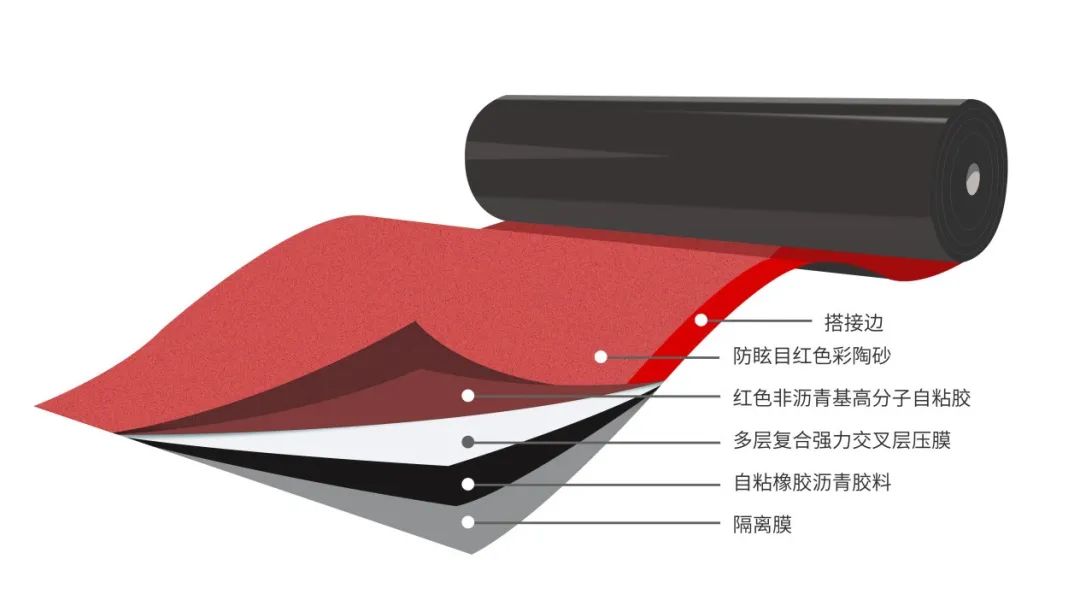 1672385035356739.png image.png