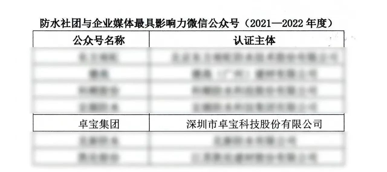 1672391666982810.png image.png