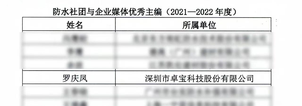 1672391683161582.png image.png