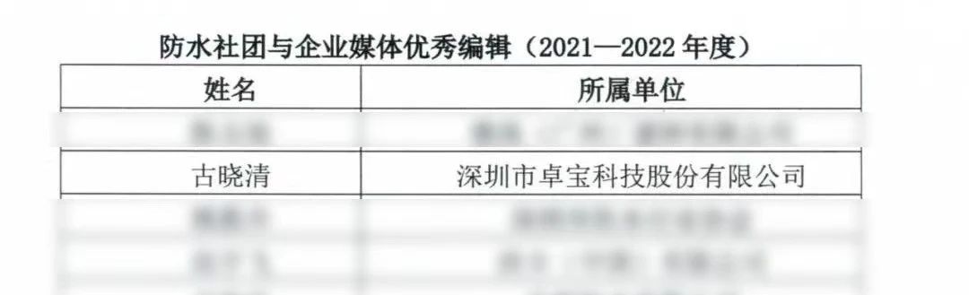 1672391697427080.png image.png