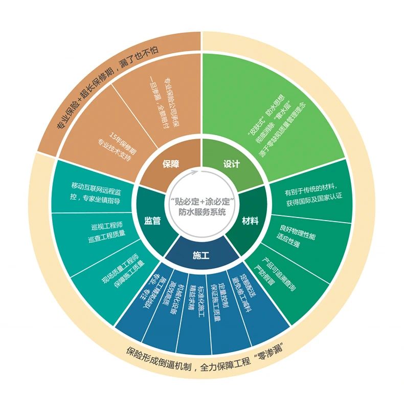 1682238398397824.jpg 3.jpg