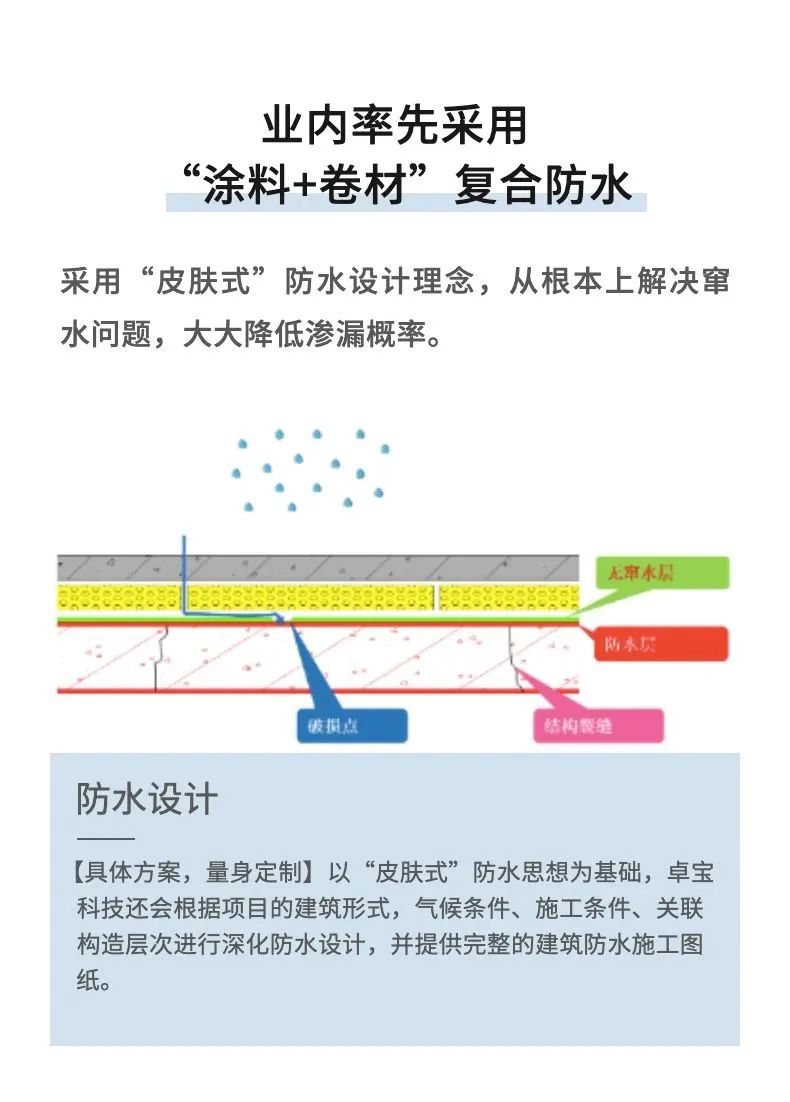 1682238423591138.jpg 6.jpg